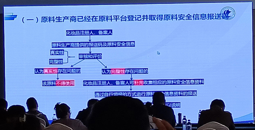 2化妝品備案程序培訓(xùn)--2023年4月.jpg